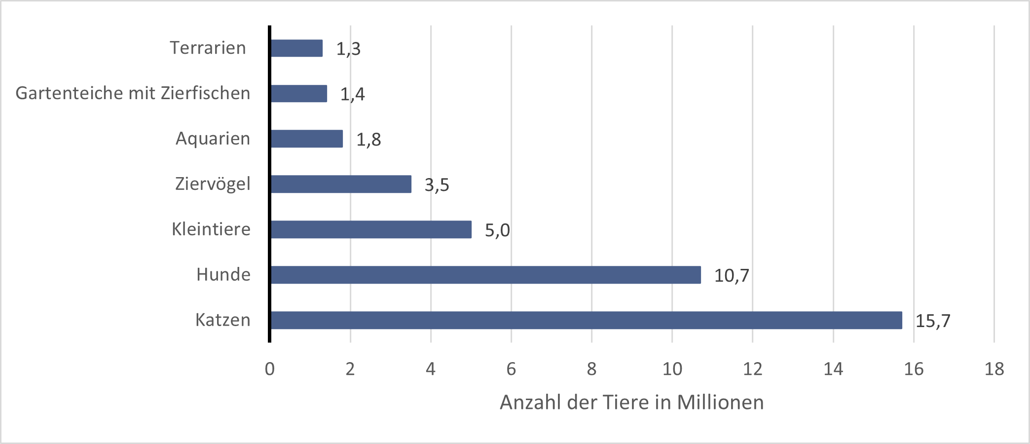 Bild2.png